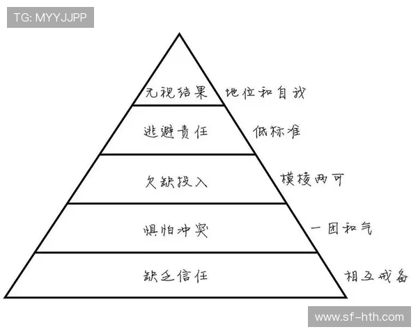 以knight中路为核心解析团队协作与版本节奏变化的关键因素 以knight中路为核心解析团队协作与版本节奏变化的关键因素