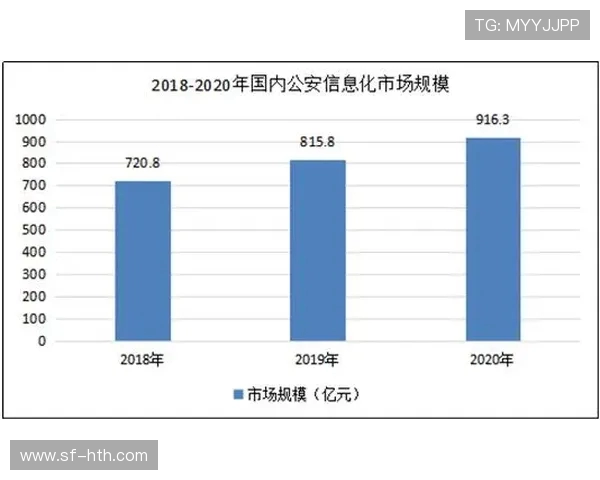 电子竞技职业联赛发展现状与未来趋势分析及其对行业的深远影响