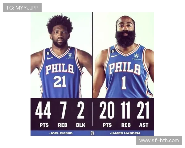 76人力克热火迎来连胜之路 哈登与恩比德联手发力显神威