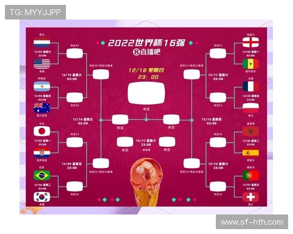 展望2026世界杯全球足球格局新变革与赛事精彩前瞻趋势洞察录