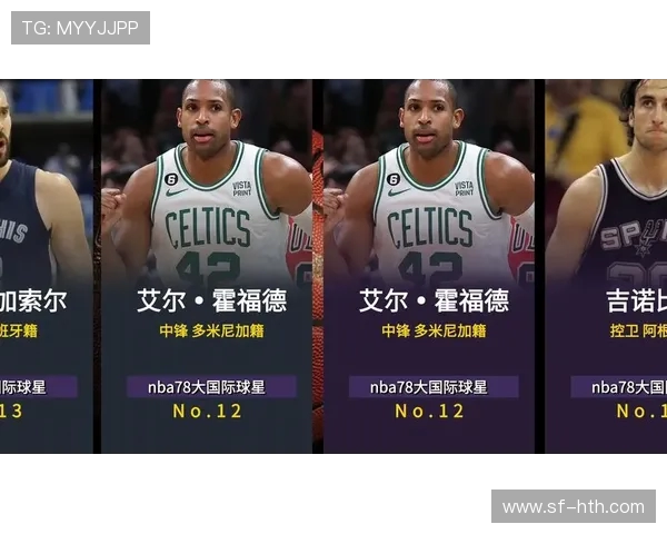 NBA历史十大传奇球员盘点：谁是最具影响力的篮球巨星