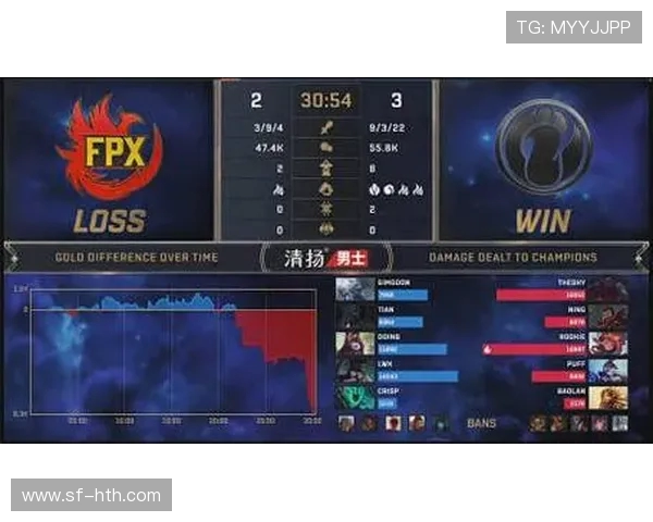 DOTA2热议：FPX在耐力赛中的表现引发的争议与讨论