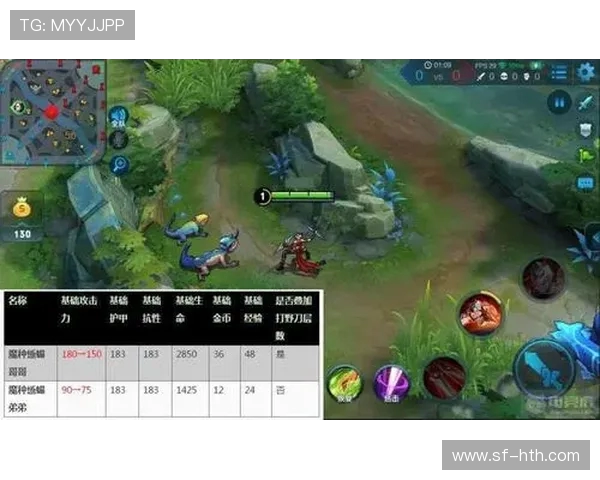 热议王者荣耀V5版本配合策略的创新与变革分析 热议王者荣耀V5版本配合策略的创新与变革分析