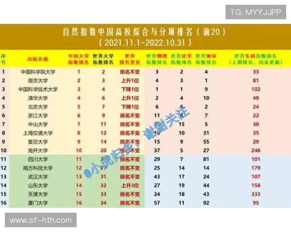 西安篮球队球员个人能力排名前十揭晓实力强劲引发关注