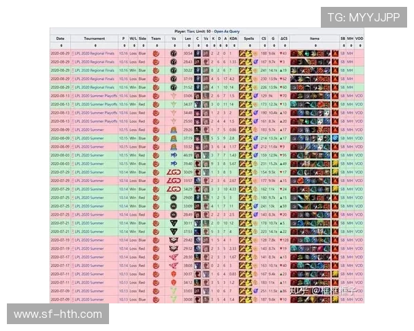 Tian打野策略解析:如何通过精准操作与团队协作主导比赛节奏 Tian打野策略解析:如何通过精准操作与团队协作主导比赛节奏