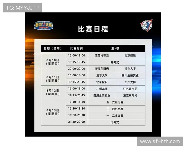 江苏男篮对阵广州龙狮的比赛预测分析及胜负趋势探讨